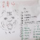 청천초교 | [ 국립공원관리공단 전남 지리산국립공원 ] DISC 성격행동유형 진단분석을 통한 즐거운 조직 소통 문화...