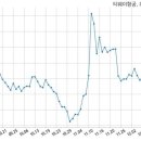 950091 국민일보