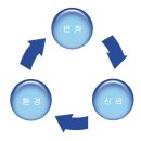 주식회사 첨단환경 이미지
