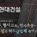 [갑질타파] 현대차그룹③가압류, 형사고소, 민사소송⋯현대건설의 하도급업체 죽이기 - 뉴스타파 2020년 8월 13일 이미지