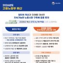 고용노동부