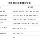 경희정진한의원 이미지