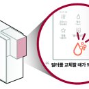 물방울정수기 네이버블로그