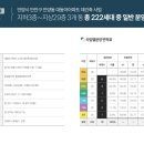 한신대동