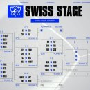 대진월드2 이미지