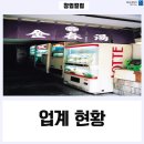 초코볼엔터테인먼트 이미지