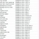 흥양로 102번길 이미지