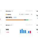 주식회사지토 이미지