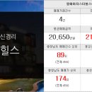 모아엘가다모공인중개사사무소 이미지