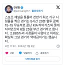 형은 증명했어 이미지