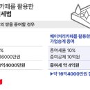 고려베이커리 이미지