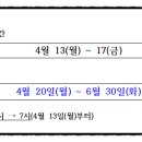 뉴하루가