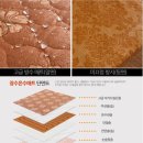 장수온돌 이미지