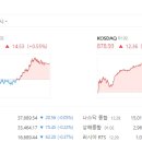 알에스케이컴퍼니 - 강남구 언주로152길 11-4 | 알에스케이컴퍼니