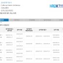 한국건축인테리어기술학원 이미지
