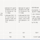 플러스켐 이미지