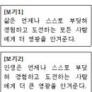 2014년 2회 워드프로세서 필기시험 기출문제 이미지