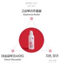 케어박스 이미지