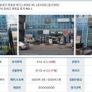 테크노상업로 이미지