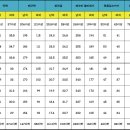 파워스포츠 이미지