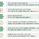 숲속의 행복마을 이미지