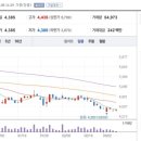 주식회사 에스에이치글로벌