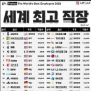 행복한회사 이미지