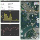 배알도수변공원(3-주차장) 이미지