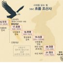 계승사 - 1827 | 흐름조선왕조사 5편《효종·현종 지나 숙종의 ‘사랑과 정치’, 경종·영조까지—혼돈 속에서 만들어진...
