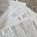 안산시 교통약자이동지원센터 이미지