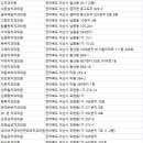 청옥치과의원 이미지