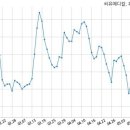 주식회사 원메디컬 이미지