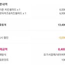 파리바게트 대청타워점 이미지