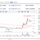 (주)크리오스 이미지