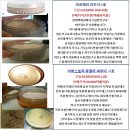 루나50