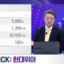 나우건설