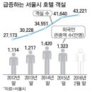 호텔아이린시티 이미지