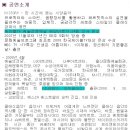 조윤범의 파워클래식 이미지