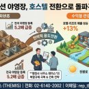 레드호스텔 네이버블로그