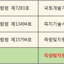 공간측량설계