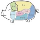 돼지고기 부위별 요리 10가지 "버릴게 없어" 이미지