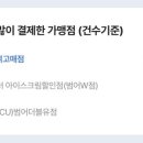 대구여고매점