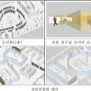 소오플랜건축사사무소 | 서울시의회, 의정활동 뒷받침할 ‘열린 의정공간’ 재탄생…‘23년 완공