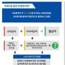 한국기업경영원 - 강서구 마곡중앙로 161-8 | 한국기업경영원