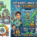 주식회사 메가바이오테크 | 국민성장펀드, 바이오 '상업화' 집중…초기 벤처 '소외'