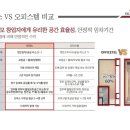 이룸스페이스 이미지