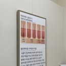 탈모케어존부산 이미지