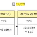 연세마내과의원 이미지