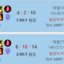 베인리치 이미지