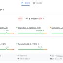 바이탈애드
